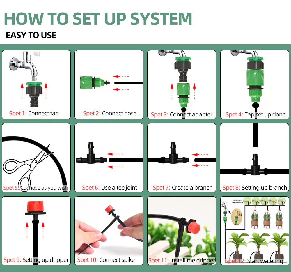 Drip Irrigation System 5M-60M